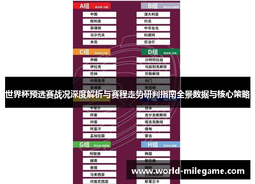 世界杯预选赛战况深度解析与赛程走势研判指南全景数据与核心策略